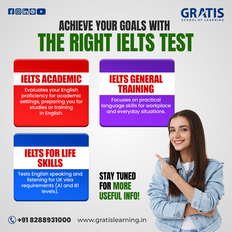 Gratis Learning: Best IELTS, PTE, Spoken English, Business English, Personality Development and CELPIP Institute in Panchkula - Chandigarh