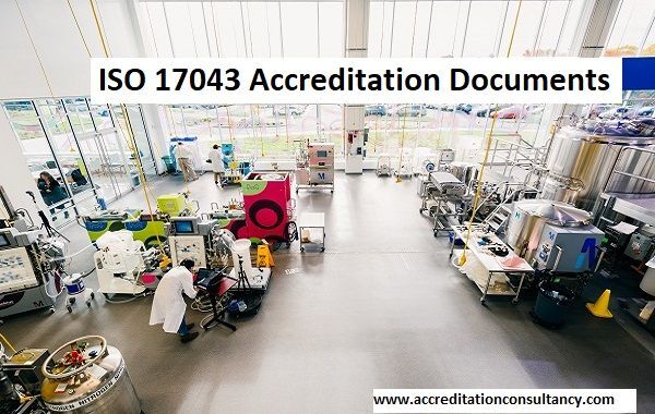 ISO 17034 Accreditation Documents  - Ahmedabad