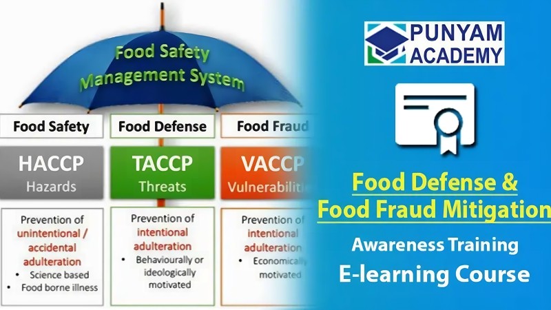 Food Defense & Food Fraud Awareness Training - Ahmedabad