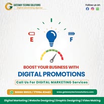 PPC Advertising Experts in Kurnool | Gateway Techno Solutions - Hyderabad